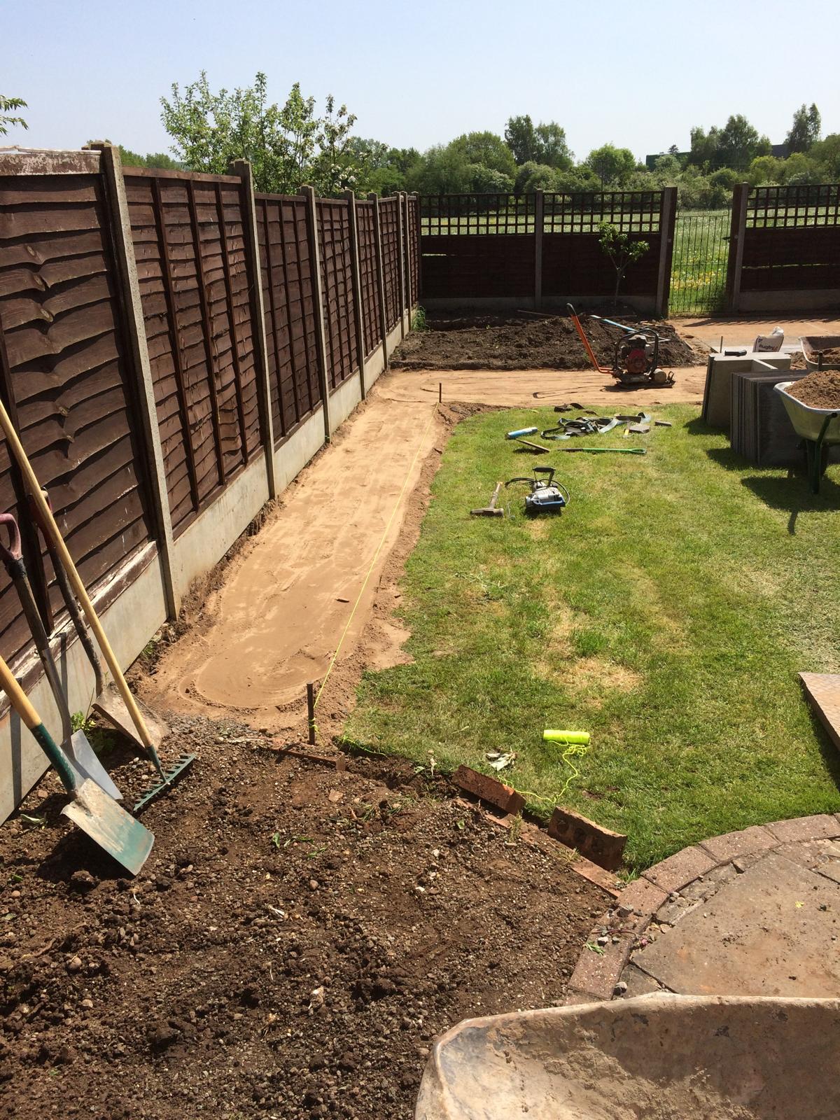 Before Project Transformation