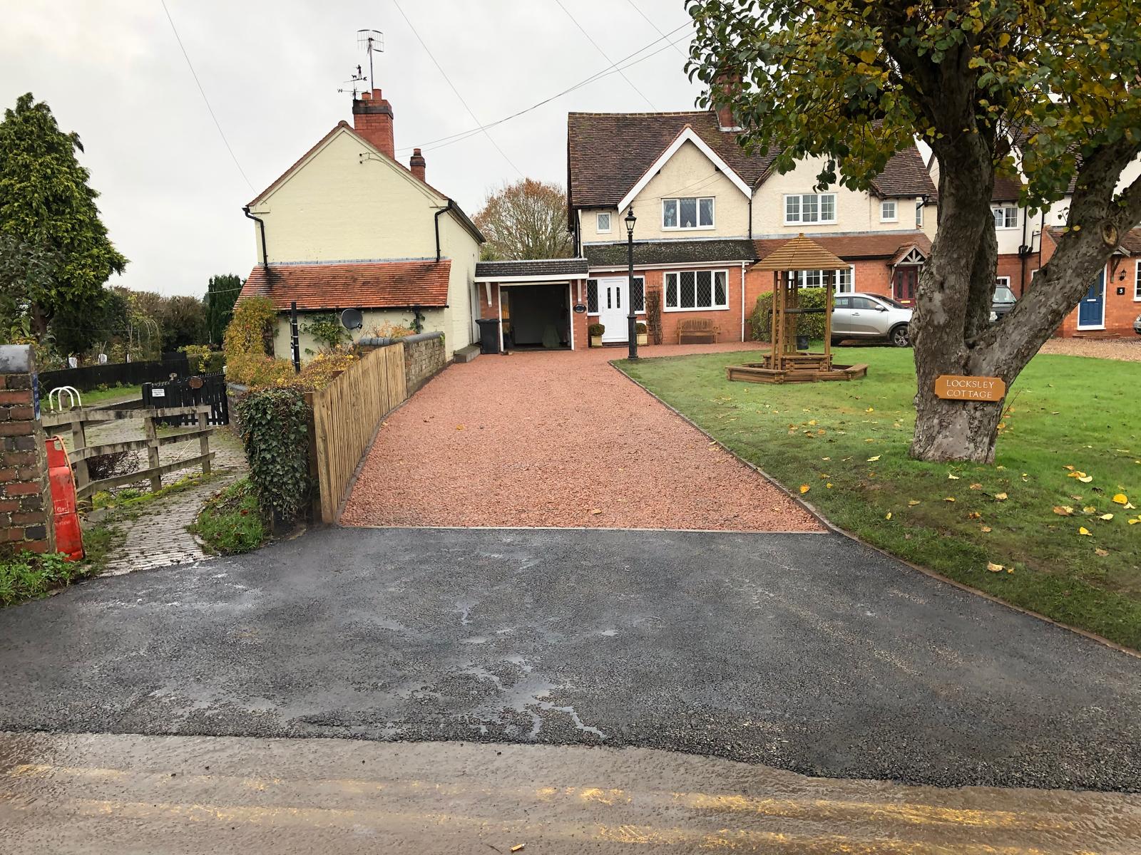 After Project Transformation